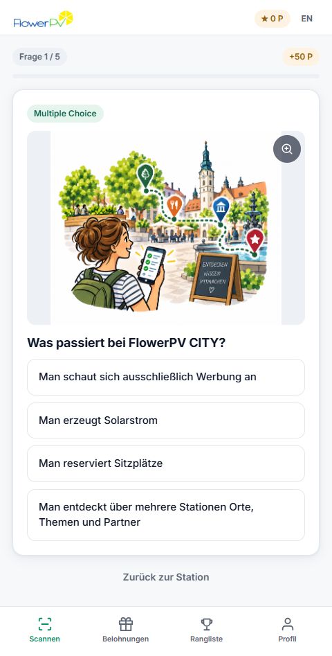 Echte Demo-Ansicht: Quizfrage zu FLOWERPV CITY mit vier Antwortmöglichkeiten