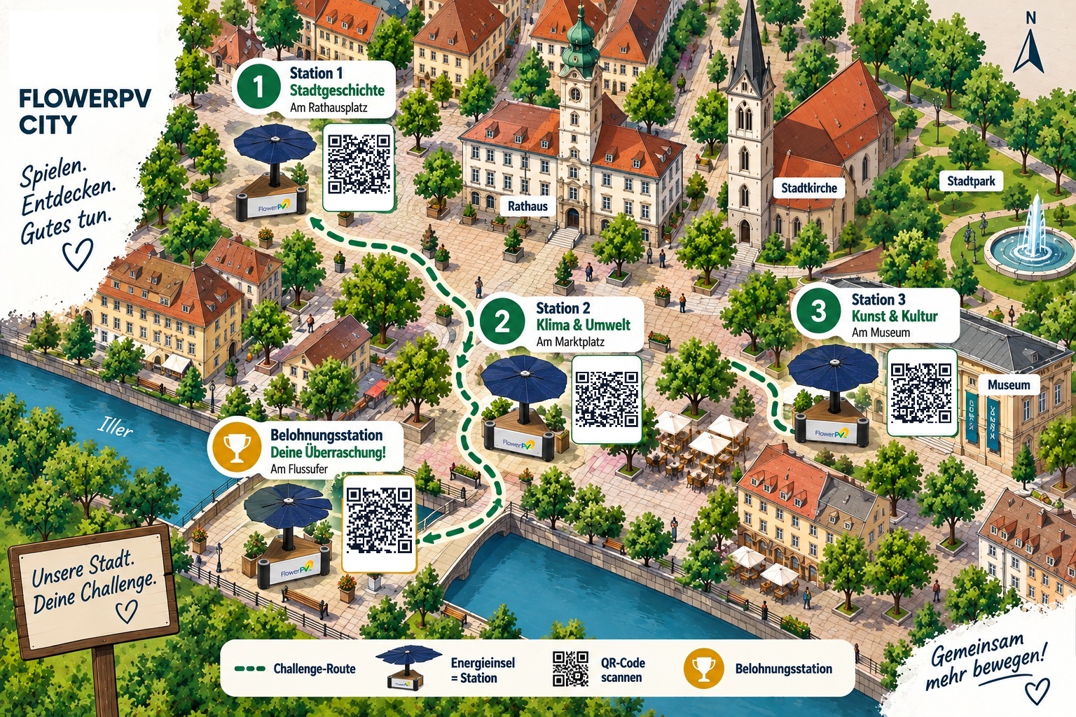 Illustrierte Beispielstadt mit Entdeckungsroute zwischen Rathaus, Marktplatz und Museum